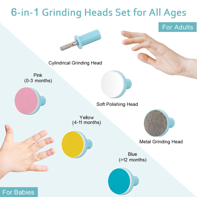 [Australia] - Baby Nail File Clippers Electric: Baby Nail Trimmer Electric Kit Fingernails Toes Care Manicure 6-in-1 Set with LED Light Safe for Newborn Kids and Adult Blue 