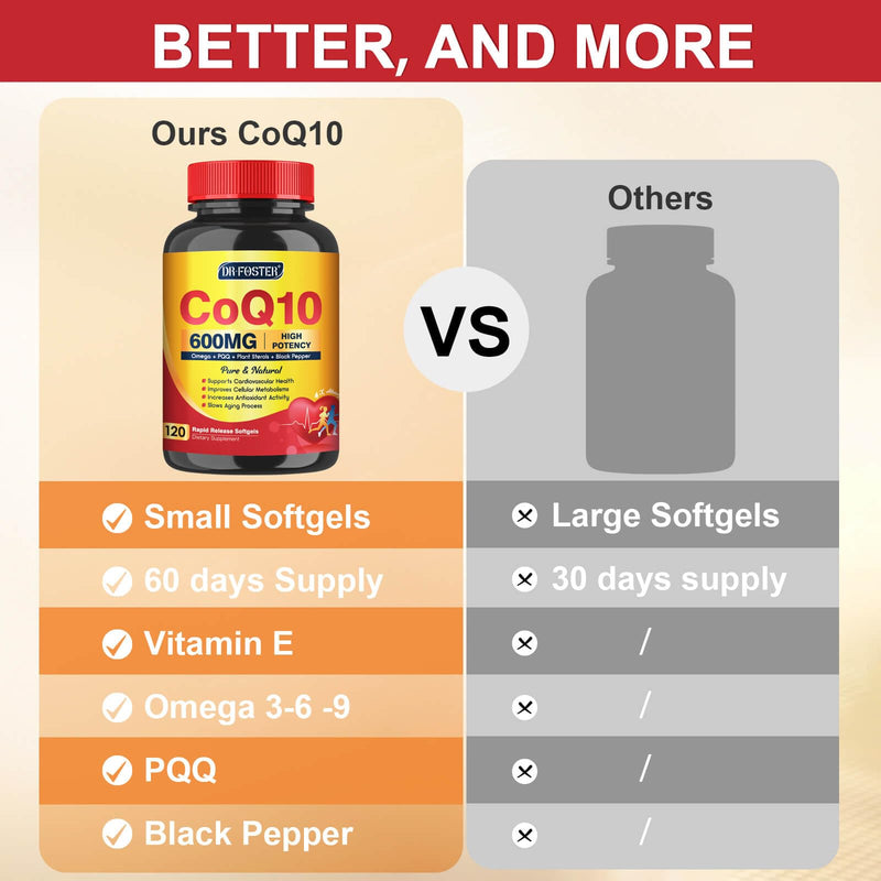 [Australia] - CoQ10 600 mg Softgels CoQ10 Supplement - CQ10 Coenzyme-Q10 with Omega 3 & PQQ & Vitamin E Support Heart & Antioxidant & Cellular Energy | 60 Servings 