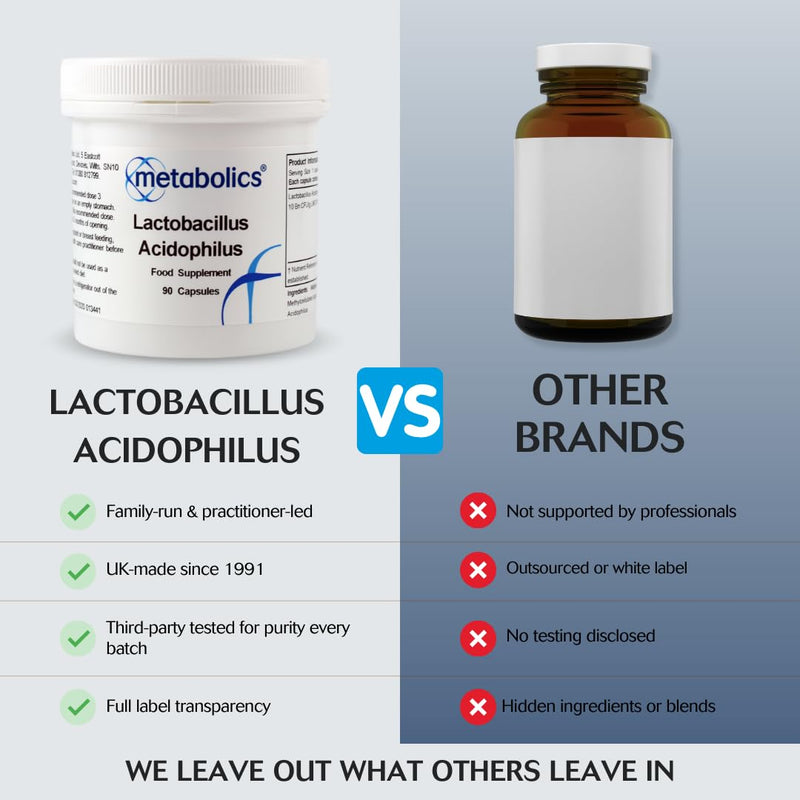Lactobacillus Acidophilus, Lactobacillus - Pot of 90 Capsules Containing 500mg