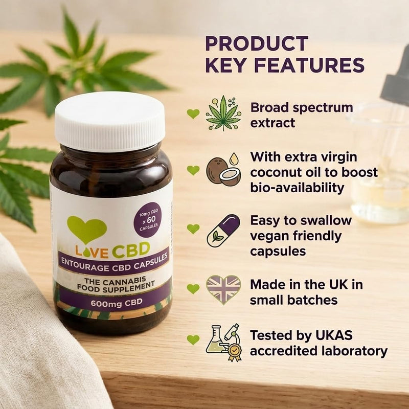 Love CBD Capsules 600mg 60 Pack | Hemp Oil, Coconut Oil, UK Broad Spectrum 60 count (Pack of 1)