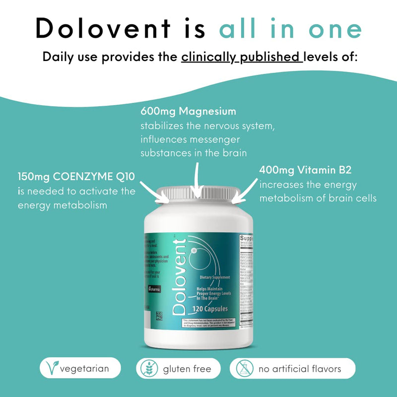 Dolovent Vitamin B2, Magnesium & CoQ10 Formula, 120 Capsules | Dietary supplement with 400mg vitamin B2, magnesium & CoQ10; supports brain health; made in Germany 1