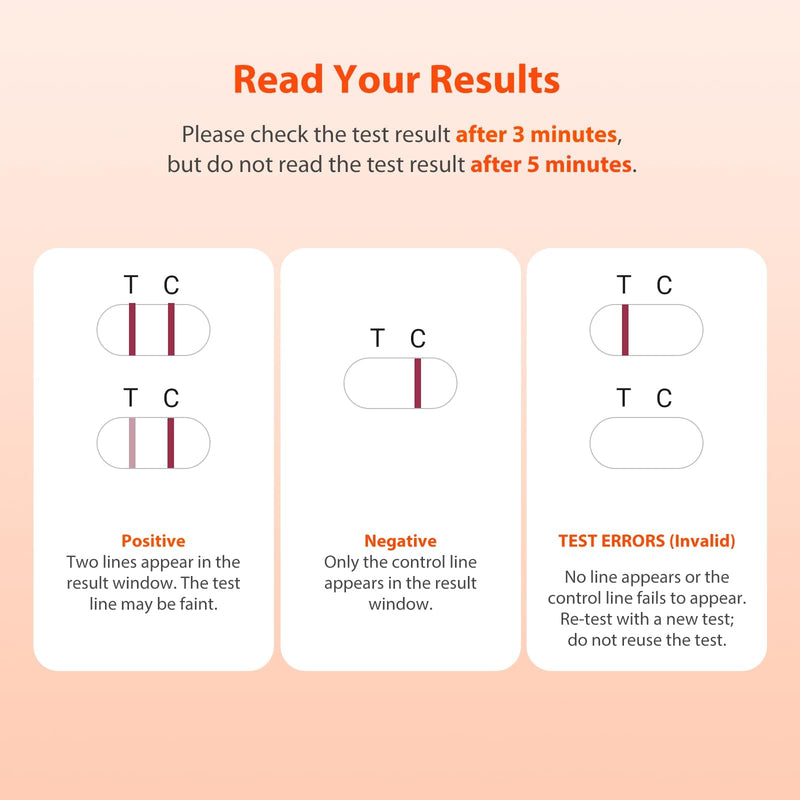 [Australia] - iHealth Pregnancy Test 5-Pack, Detect Early Pregnancy 6 Days Before Missed Period with 99% High Sensitivity. Easy at-Home Fertility HCG Test with Pink Dye, Individually Wrapped, Pruebas de Embarazo 1 Count (Pack of 5) 