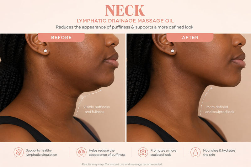 Lymphatic Drainage Oil for Body, Stomach, Legs, Neck | Peptides & Ginger | Gentle Lymphatic Massage Oil Post Surgery Recovery With Hyaluronic Acid For Skin, Vitamin E, Turmeric, Castor, Grapeseed Oil