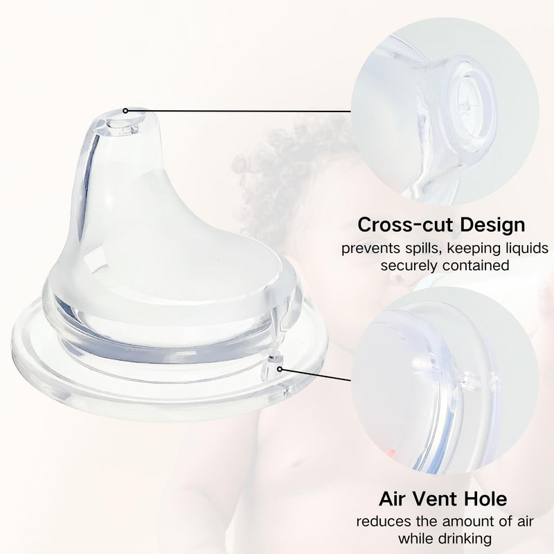 [Australia] - 6 Pack Replacement Silicone Spout Compatible with NUK Active and Learner Cups, Clear Silicone Dishwasher Safe No Spill BPA Free Nipple Replacement Spouts 1 Count (Pack of 6) 