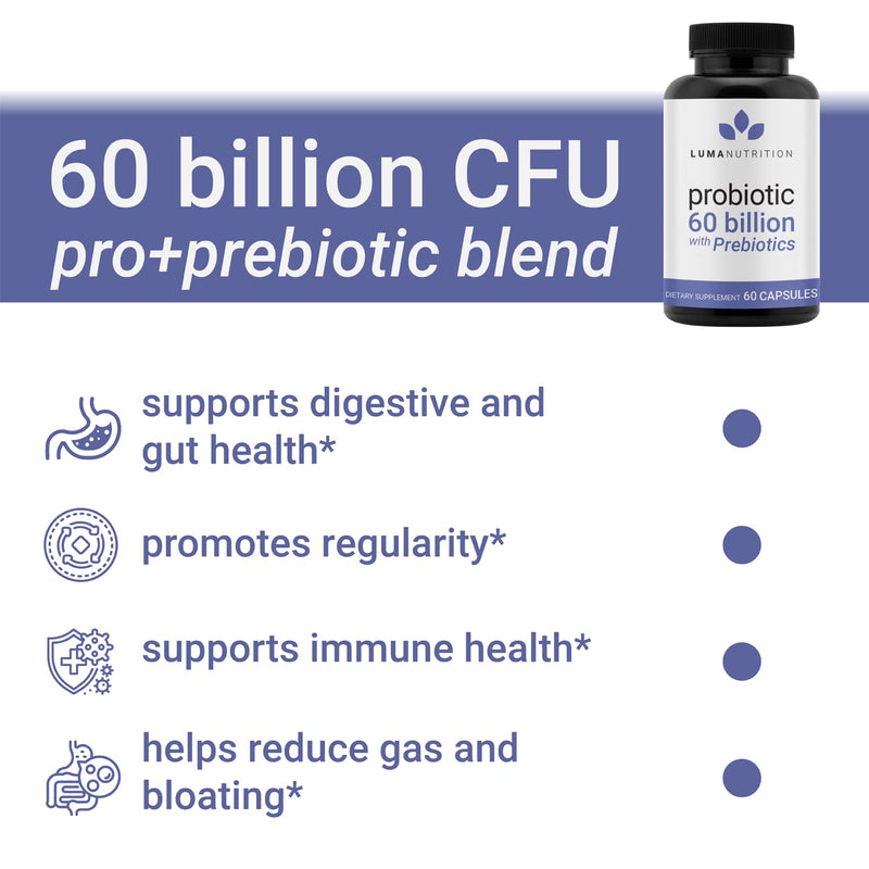 [Australia] - Luma Nutrition Probiotics 60 Billion CFU with Prebiotics - Probiotics for Women - Probiotics for Men - Formulated for Digestive Health - 60 Capsules 