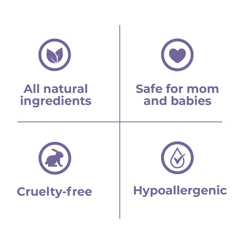 [Australia] - Baby Jolie Paris Firming Gel Mom Care - Post Pregnancy Firming Gel, Tightening Stomach Cream | 7oz | 198g 