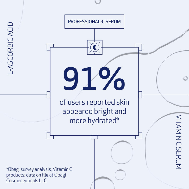 Obagi Medical Professional-C Vitamin C Serum 0.42 Fl Oz (Pack of 1) Vitamin C 10% - Normal to Dry Skin
