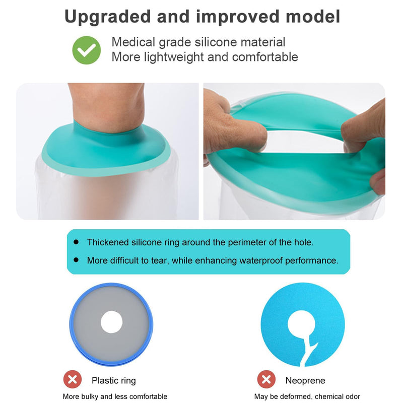 [Australia] - BelleVive Hand Cast Protector Waterproof Hand Cover for Shower Post Surgery Soft Comfortable Cast Protector for Wrist Finger Reusable Cast Bag for Bandages 