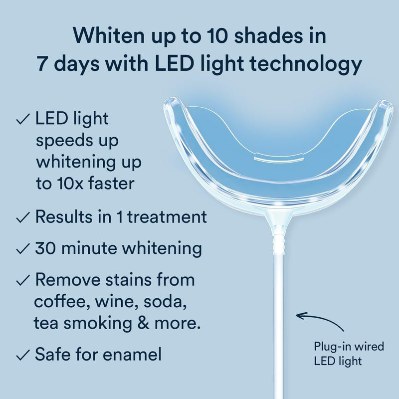 Auraglow Plug-in LED Teeth Whitening Kit – Wired Light Device – 35% Carbamide Peroxide Gel – 12 Treatments – at-Home Tooth Whitening System – Enamel-Safe at-Home Whitening for Coffee & Tea Stains Spearmint