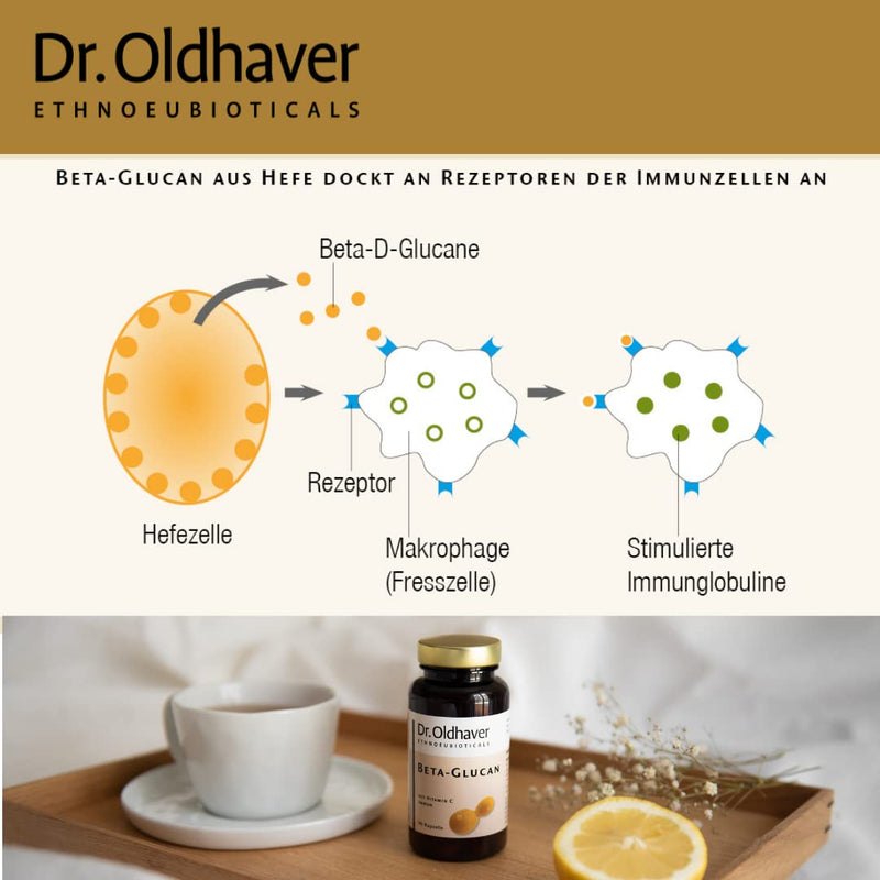 [Australia] - Dr. Oldhaver/Beta Glucan Vitamin C Immune/to support the immune system/Beta-1.3/1.6-Glucan capsules/Acerola extract/90 capsules 