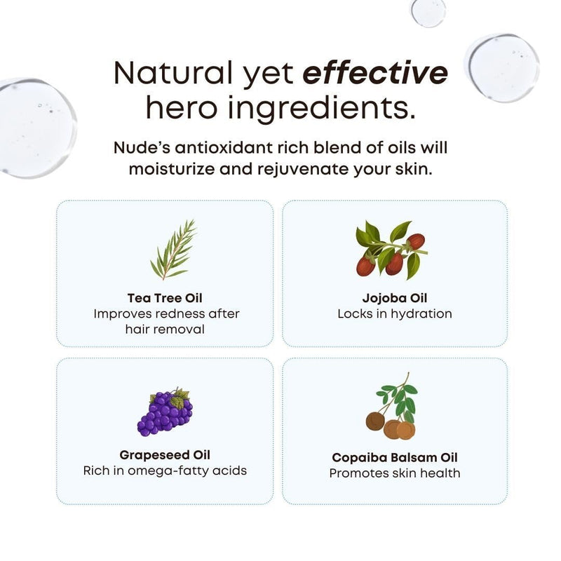 [Australia] - Bushbalm Ingrown Hair Oil - Helps Prevent and Repair Skin from Ingrown Hairs, Razor Burn & Underarm Bumps - Soothe Skin from Post Shave Itchiness, Irritation and Redness, 30 ml - Nude Oil 