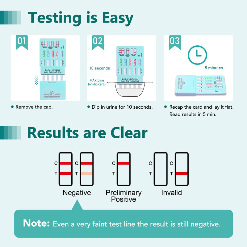 Easy@Home Multi-Drug Screen Test: (12 Pack) at Home Drug Testing Kits Detecting Amphetamine Oxazepam Cocaine Morphine Cannabinoids Human Urine Sample Only - #EDOAP-754 12 Pack