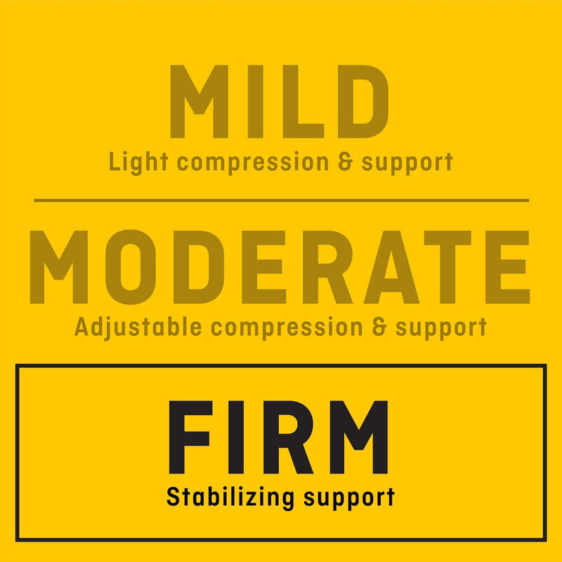 Futuro Deluxe Wrist Stabilizer, Right Hand, One Size, Gray, Adjustable (09013ENR)