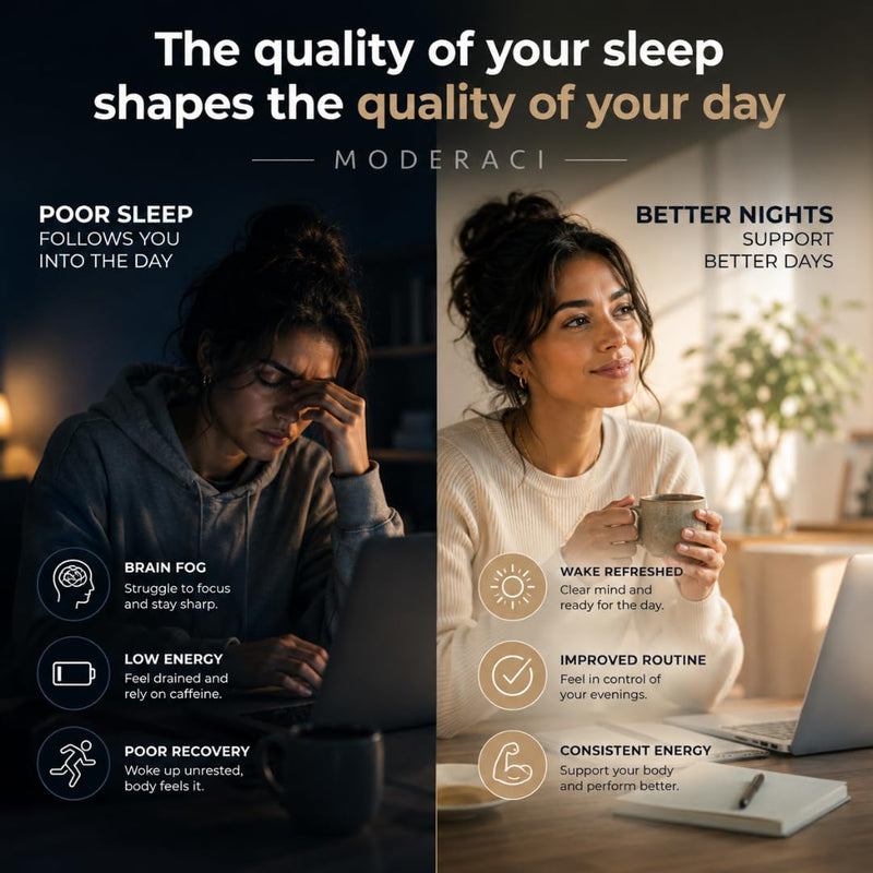 Overnight Balance | Sleep Support Supplement | 90 Capsules | by Moderaci