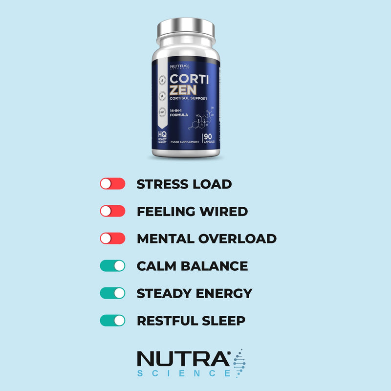 CortiZen High Strength 14 in 1 Cortisol Reducing Supplements - 3 Month Supply Cortisol Support with Rhodiola Rosea, Ashwagandha 90 Vegan Capsules