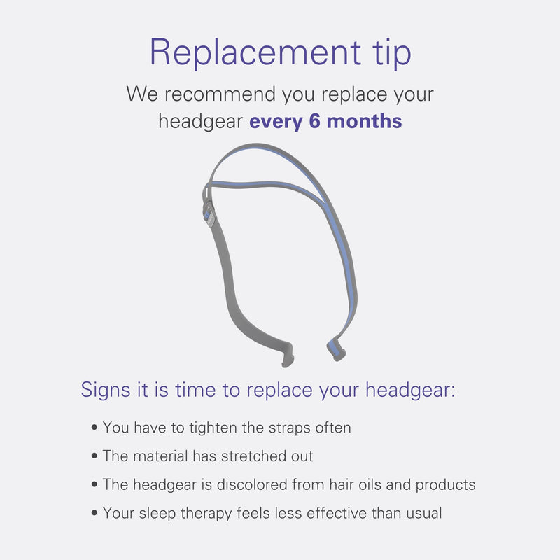 [Australia] - ResMed AirFit P10 Nasal Pillow Replacement Headgear (with Clip) - Blue 