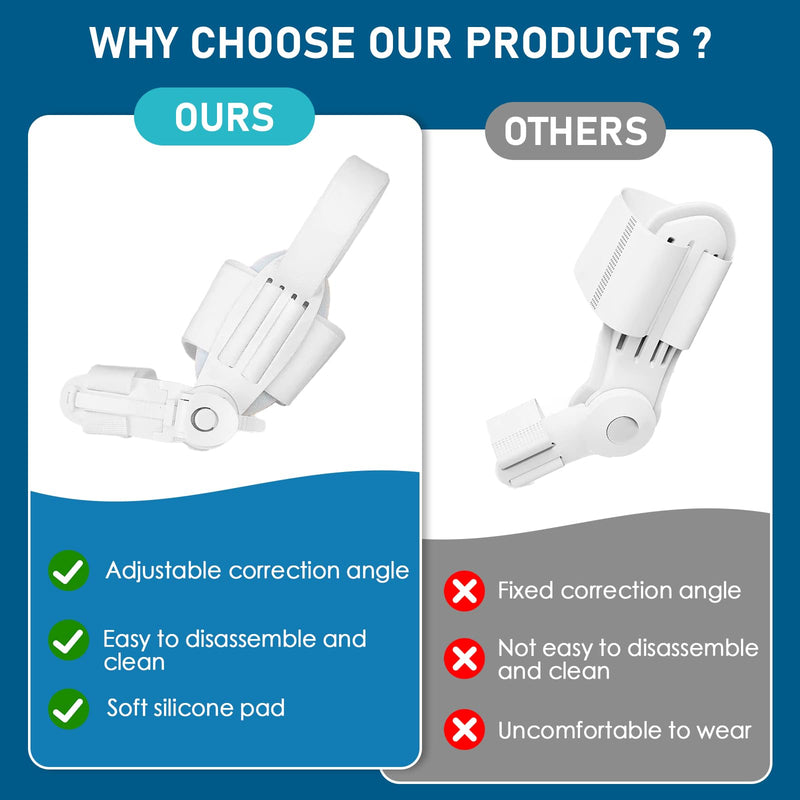 [Australia] - Baby Molove Hallux Valgus Correction, Adjustable Button Hallux Valgus Splint Bunion, Elastic Bunion Corrector, Hallux Valgus Bunion Correction White 