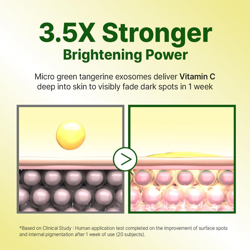 GOODAL Green Tangerine Vitamin C Cream [Advanced Ver.] – Vitamin C Cream with 5% Niacinamide | Fades Dark Spots, Boosts Radiance & Hydrates | Korean Skincare 1.69oz / 50ml Green Tangerine [Advanced]