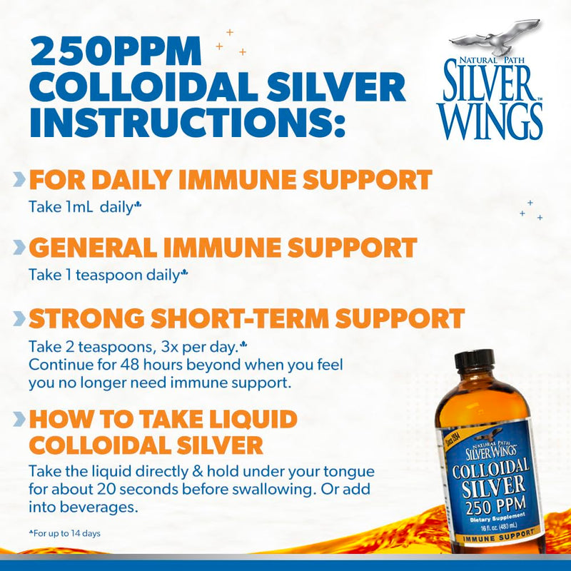 [Australia] - Natural Path Silver Wings Colloidal Silver Mineral Supplement, 250 Ppm, 1 Fluid Ounce 1 Fl Oz (Pack of 1) 