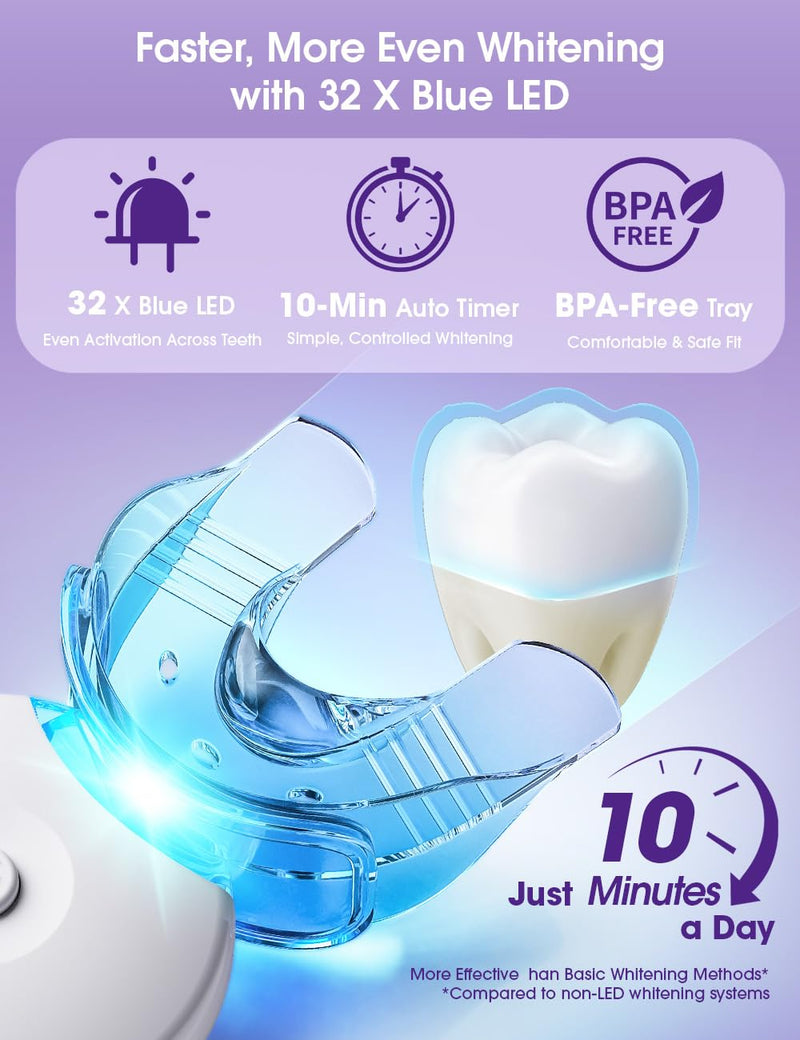 Teeth Whitening Kit with LED Light 35% Pap + Purple Tone Neutralizing 3 Whitening Pens + 2 Desensitising Gel Pens Instant Brightness & 7-Day Whitening Enamel-Safe (Mint) Mint