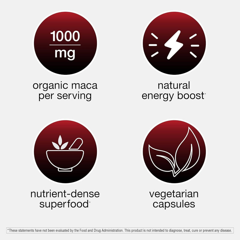 [Australia] - Mens Maca 