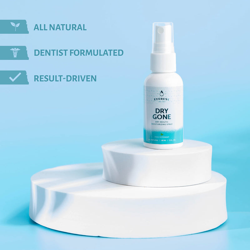 [Australia] - Natural Dry Mouth Moisturizing Spray – Dry Gone Throat Moisturizer Helps Provide Relief from Cotton Mouth with Neem, Peppermint Oil, & Herbal Extracts (2 Fl Oz (Pack of 1)) 2 Fl Oz (Pack of 1) 