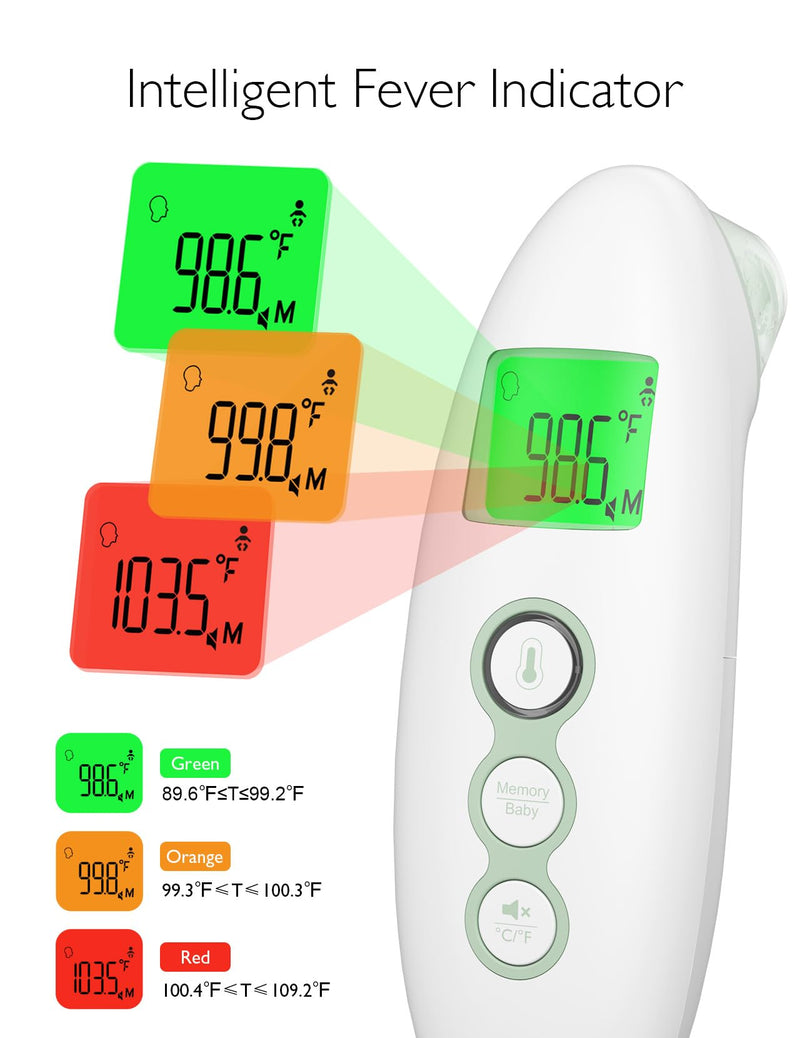 [Australia] - Momcozy Non-Contact Forehead and Ear Thermometer, Digital Infrared Thermometer for Adults and Children, with Child Mode, Fever Alarm Function, Mute and Memory Functions, Fast and Accurate Measurement Green 