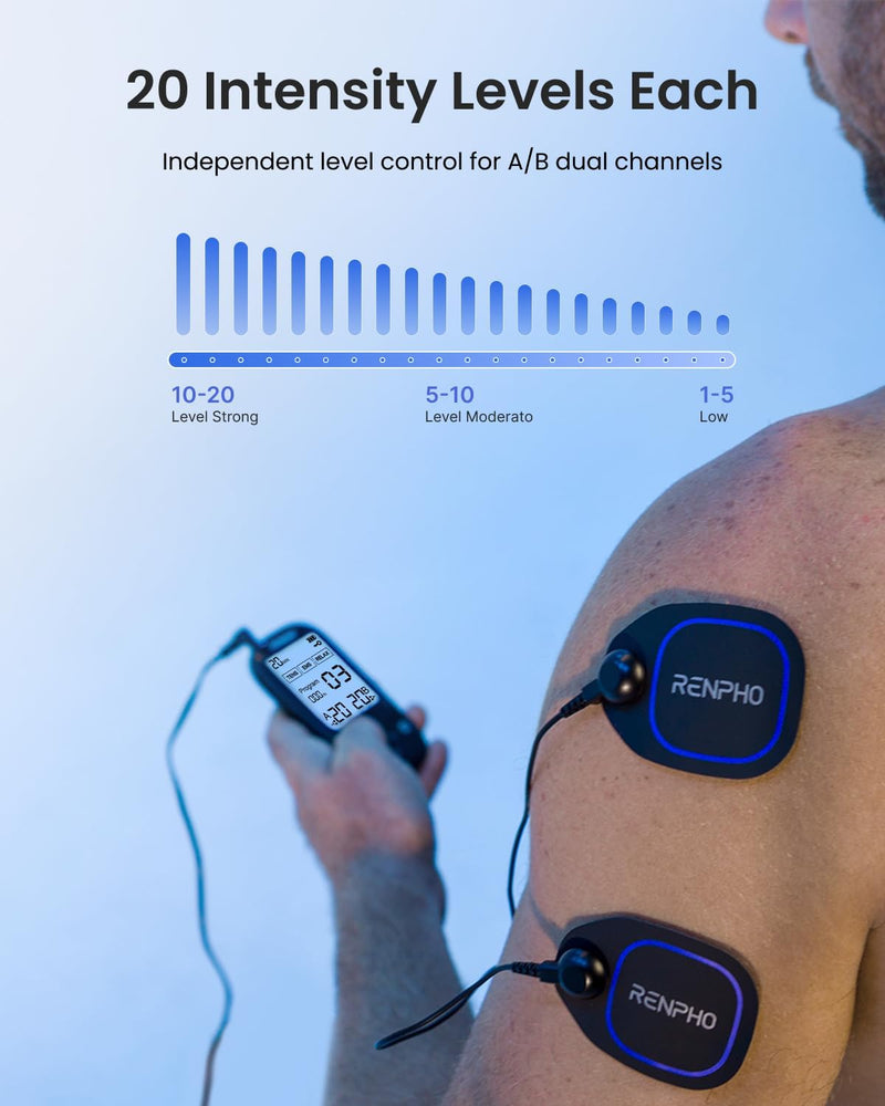 RENPHO TENS Unit Muscle Stimulator, 60 Programs EMS Unit, TENS Machine