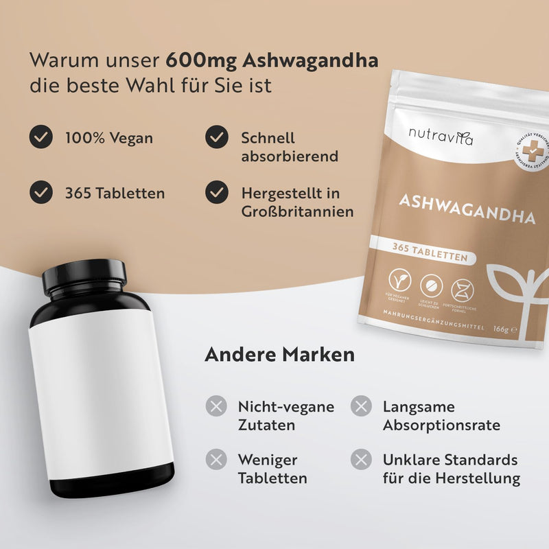 [Australia] - Ashwagandha high dose - 365 vegan tablets (1 year supply) - 600mg per tablet - Highly effective Ashwaganda root powder - Alternative to Ashwagandha capsules - Indian sleepberry - Nutravita 