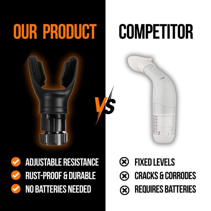 [Australia] - Endurance Trainer ‚Äì Adjustable Breathing Resistance Trainer for Wellness, Stamina & Performance ‚Äì Compact Silicone Trainer for Fitness & Daily Use 