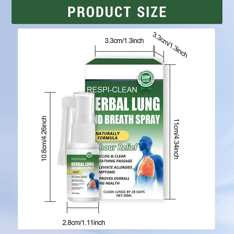 [Australia] - Landrain 3 pieces 30 ml Herbal Lung Cleansing Spray, Herbal Breath Respiratory, lung cleansing 