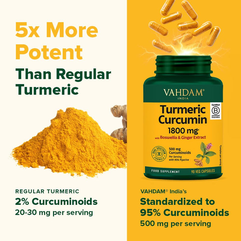 VAHDAM Turmeric Curcumin Supplement 1800mg (500mg Curcuminoids) with Boswellia & Piperine | 90 Capsules