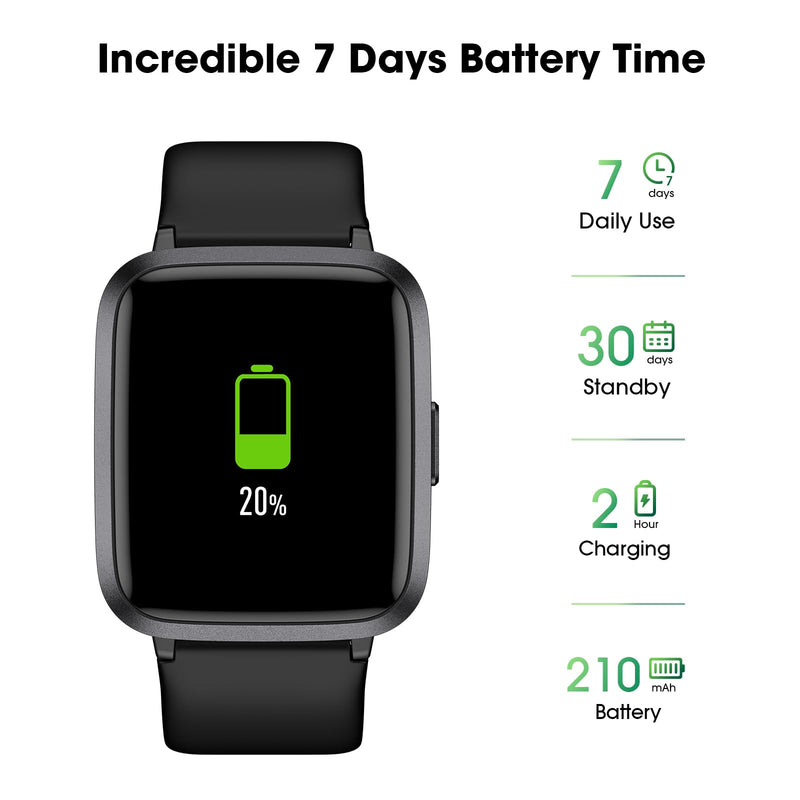 [Australia] - Fitness Tracker Watch with Heart Rate Monitor, Large Screen Activity Tracker with Pedometer, Sleep Monitor, Calories & Step Counter, 5ATM Waterproof Smart Watch for Women Men Fitness Watch for Sports Black 