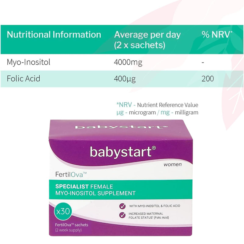 FertilOva Fertility Supplement, Help with Conception for Women - for Female use (30 sachets) 30 sachets