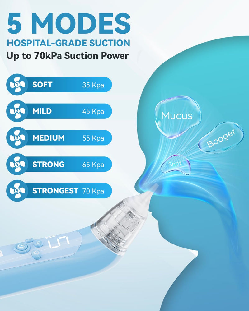 [Australia] - Nasal Aspirator for Baby, Electric Baby Nose Suction with 5 Adjustable Levels Suction, USB-C Rechargeable Mucus Cleaner with Lights and Music, Baby Nasal Aspirator for Toddler with 3 Silicone Tip 
