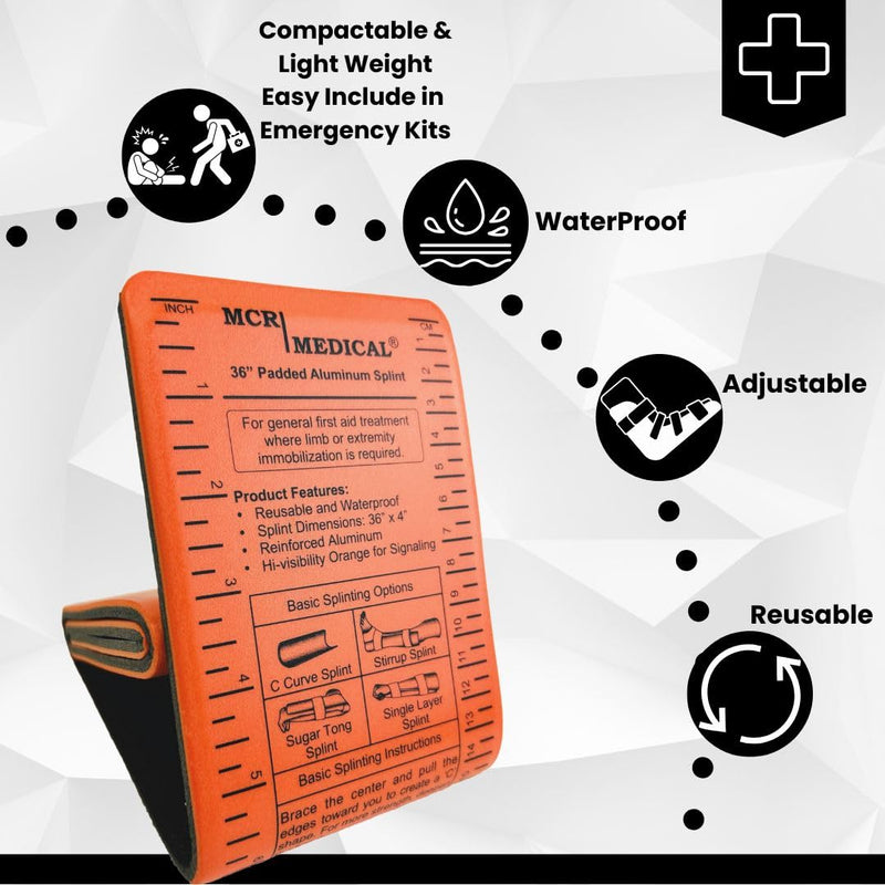 MCR Medical 36" Aluminium Reusable, Waterproof, Splint, Single