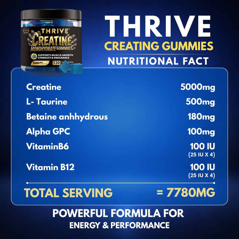 Creatine Monohydrate Gummies 5000mg | 120 High Potency Vegan Gummies (30 Day Supply) | Supports Muscle Growth, Strength & Endurance with L-Taurine, Betaine Anhydrous & Alpha GPC | for Men & Women Creatine Monohydrate