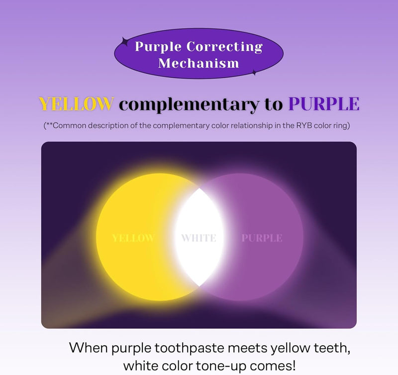 EUTHYMOL Purple Whitening Toothpaste, Instant Tone-up | 3.7 floz*2 (2 Pack) | Whitening Toothpaste for Yellow & Sensitive Teeth, Violet ToneUp, 24H Stain Defense, Long-Lasting Fresh Breath, Aluminum tube 3.7 Fl Oz (Pack of 2)