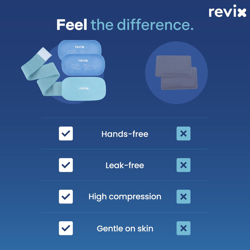 [Australia] - REVIX Ice Packs for Injuries Reusable, 2 Packs Hot and Cold Pack with Adjustable Strap, Flexible Ice Wraps for Joints and Muscle, Rotator Cuff, Back, Knee Discomfort Relief (10" x 5" Blue) Medium 10 x 5 Inch 