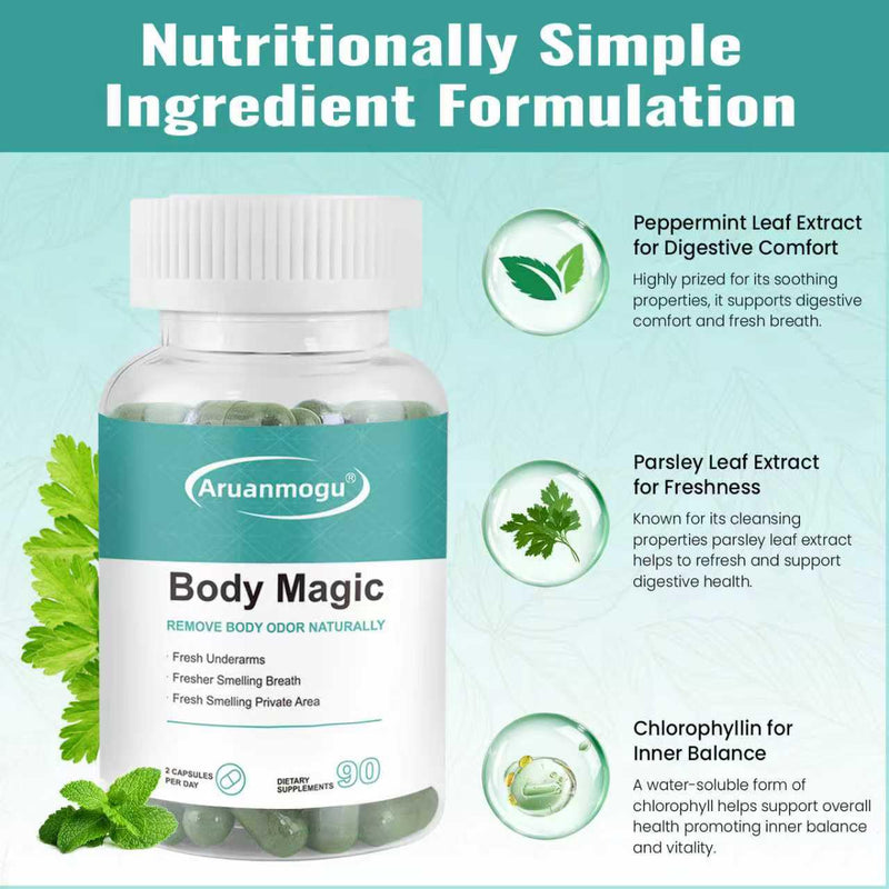 Chlorophyll Capsules - 90 Vegan Capsules，Body Deodorizing Supplement for Women & Men， for Detox, Digestion, Gut Health, Skin Support, and Oily Skin - Natural Energy Booster
