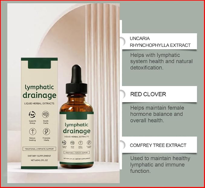 Lymphatic Drainage Drops - Reduce Swelling（60ml