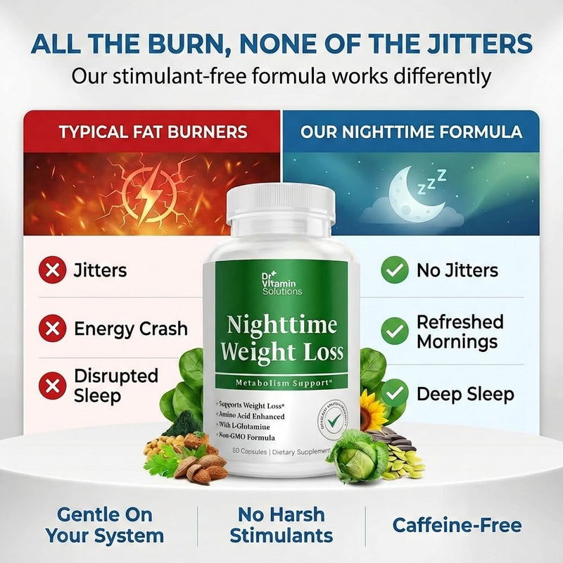 Nighttime Fat Burner - Appetite Suppressant for Weight Loss, Sleep Support | For Women and Men, Metabolism Booster, Belly Fat, Night Shred, Non-GMO, Made in USA, Caffeine-Free, 60 Capsules 60 Count (Pack of 1)