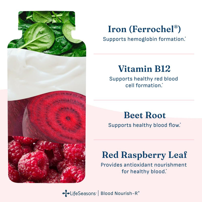 LifeSeasons Blood Nourish-R - Iron Supplement - Non Constipating - Supports Anemia, Fatigue, Paleness & Dizziness - Blood Building - Iron, Alfalfa, Raspberry & Vitamin B-12-60 Capsules (Pack of 2) 60 Count (Pack of 2)