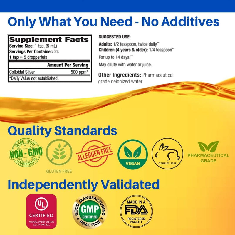 [Australia] - Natural Path Silver Wings - Colloidal Silver 500 ppm - Pure Mineral Supplement - Immune Support for Your Family - Powerful Healing Without a Bad Taste (4fl oz/120ml) 