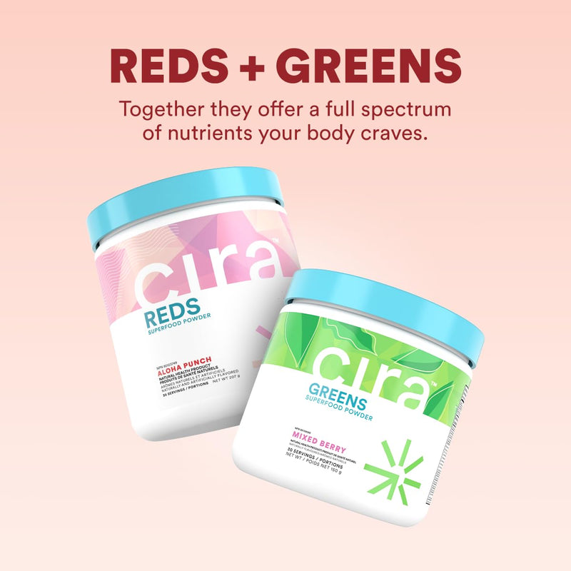 Cira Glow-Getter Reds Superfood Powder - Antioxidants & Polyphenols for Increased Energy & Gut Health - 30 Servings, Aloha Punch