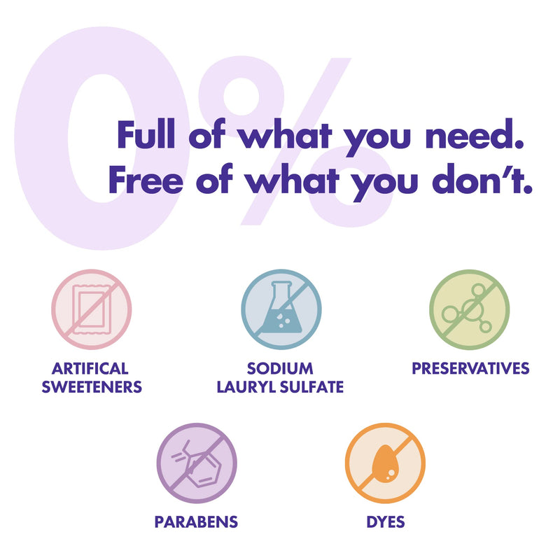 ARM & HAMMER Essentials Fluoride-Free Toothpaste Whiten + Activated Charcoal-4 Pack of 4.3oz Tubes, Clean Mint- 100% Natural Baking Soda & Essentials Charcoal Deodorant 4-Pack