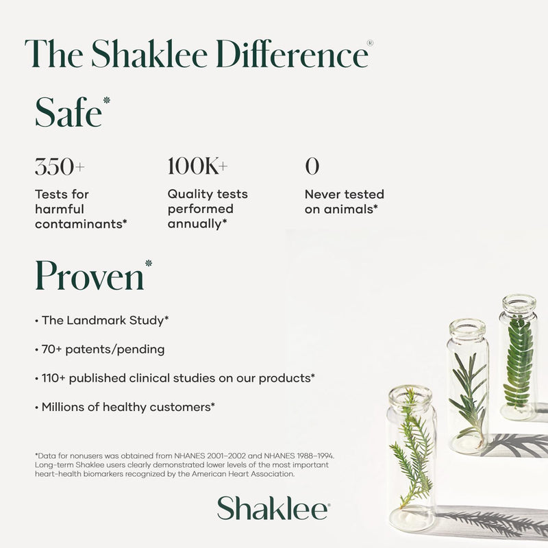 Shaklee - CoQHeart® with Q-Trol® - Heart Health Supplement - 30 Softgels | Combines coenzyme Q10 with a proprietary Q-Trol® blend, Includes resveratrol and complementary plant-based ingredients