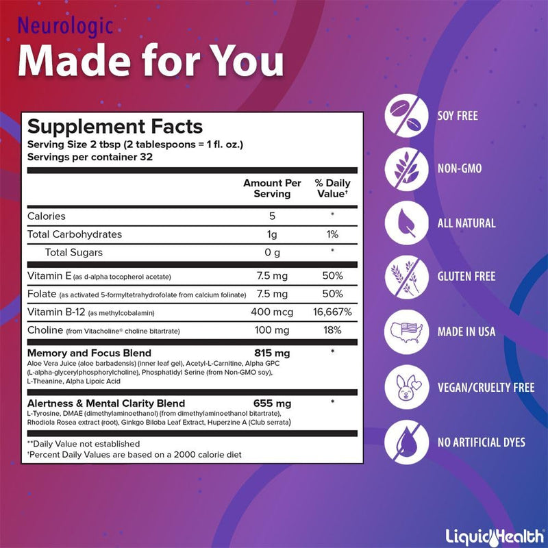 LIQUIDHEALTH Mega Energy B-Complex & Neurologic Nootropic Liquid Supplement Bundle for Adults - Increase Natural Energy Levels, Improve Memory, Alertness & Focus, Boost Mood - Vegan, Non-GMO, USA Made