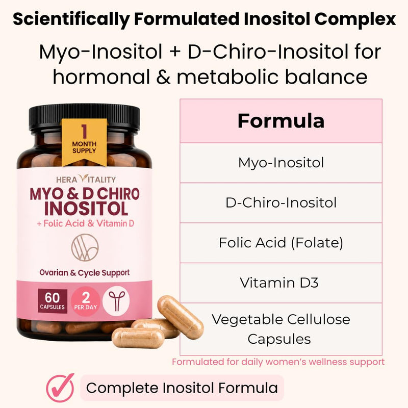 Inositol Capsules for Women – Myo & D-Chiro Inositol Complex for PCOS & Hormone Balance | 2 Pack of 60 Capsules - 2 Month Supply with Folic Acid & Vitamin D3