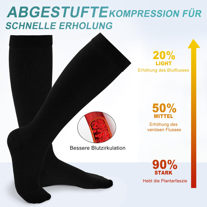 [Australia] - Evolyline 2 pairs of medical compression stockings for women and men, 20-30 mmHg, class 2, calves, closed toe area, support stockings, compression socks, thrombosis stockings, graduated support for edema, black, XXL 